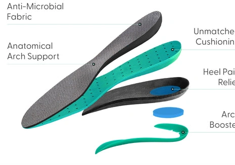 How to buy smart Tie-Less Sprint Sprint 0606